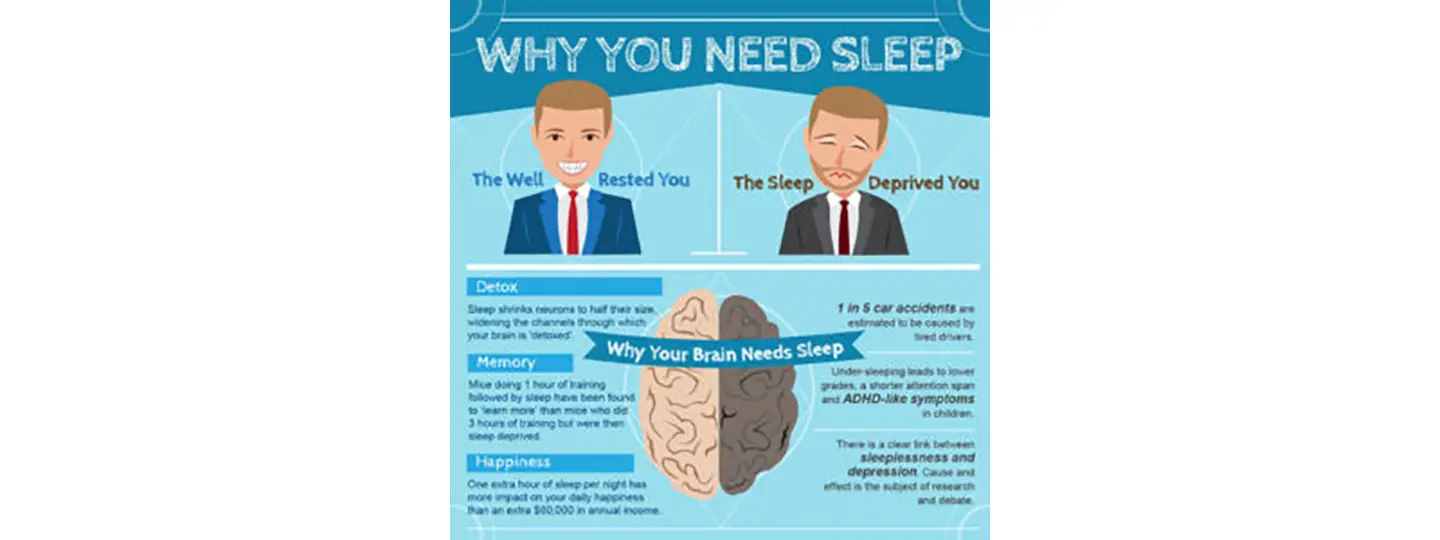 How to Sleep Better at Night