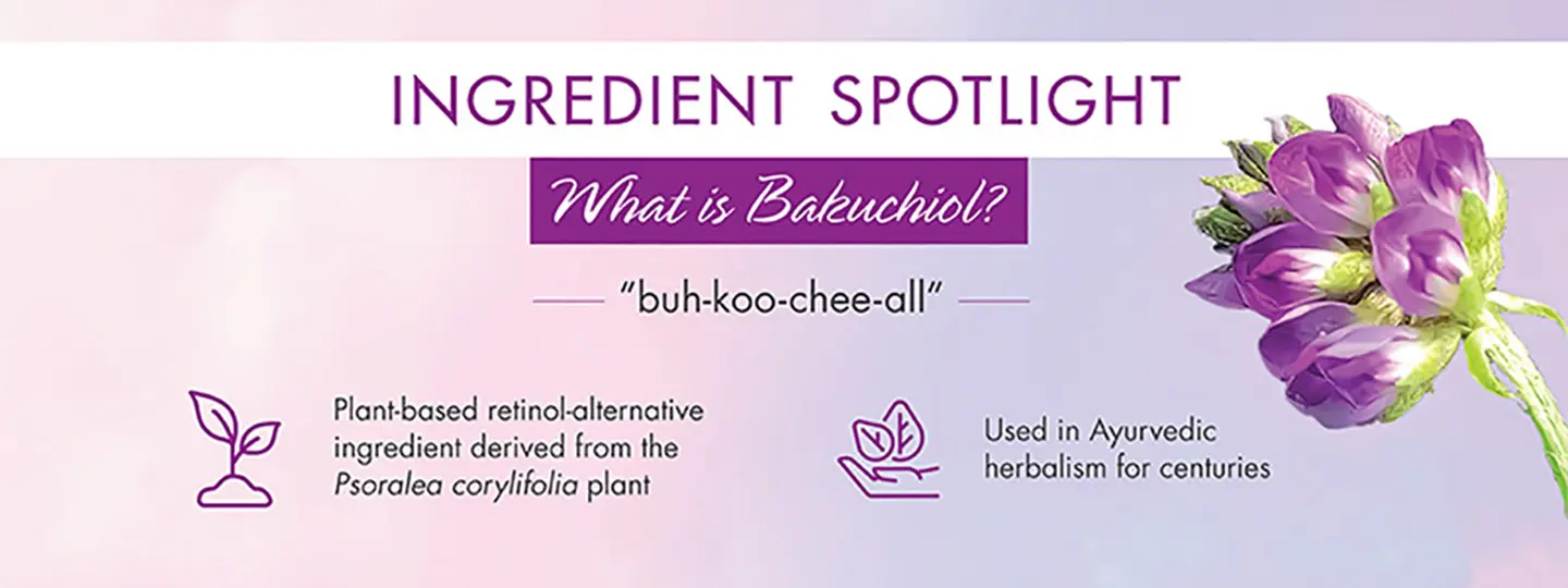 Infographic – What is Bakuchiol?